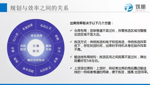 重 倉(cāng) 河南 7月鄭州物流展上的倉(cāng)儲(chǔ)物流裝備企業(yè)